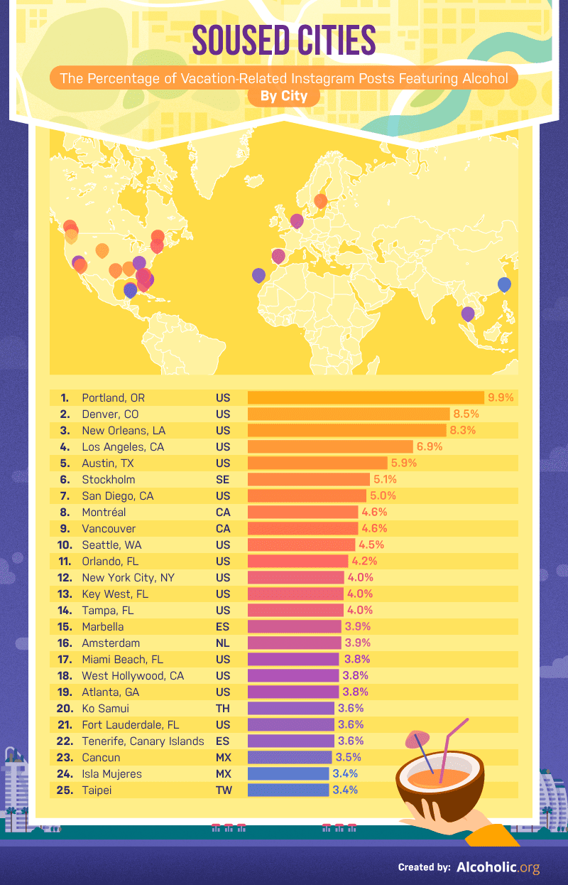 What Are the Booziest Travel Destinations?